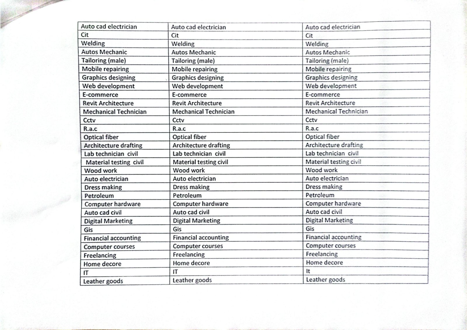 United College of Technology Date Sheet